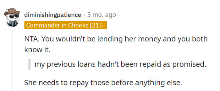 Loans should be repaid, and settling existing ones should take precedence before new requests.