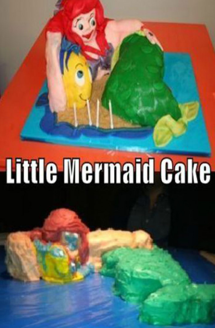 43. Little Mermaid Cake
