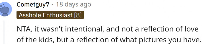 It is a reflection of what pictures OP had