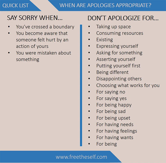 9. When to say sorry and what you shouldn't apologize for...