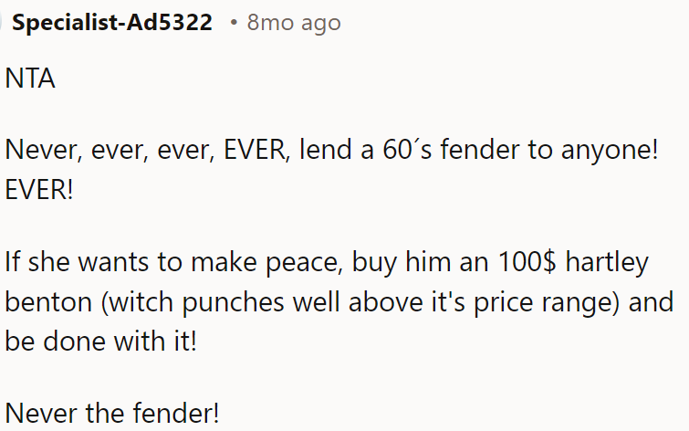 OP shouldn't lend out a '60s Fender under any circumstances.