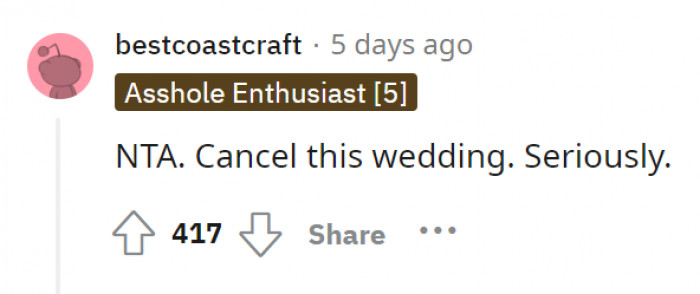 Cancel. That’s it.