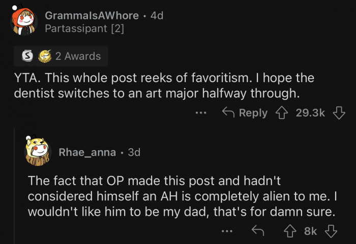 Here's how the Reddit community reacted to u/NewOffice2404's post: