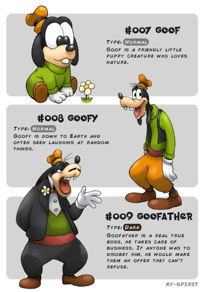 18. Goofy