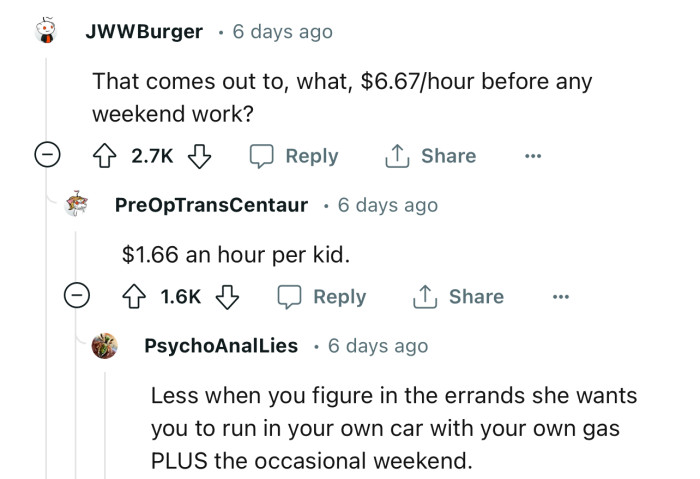 The requirements become even more ridiculous when you factor in the financial compensation