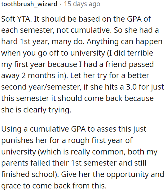 Many struggle in their first year due to various reasons.