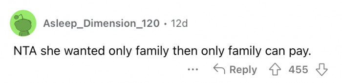 Here's how people reacted.