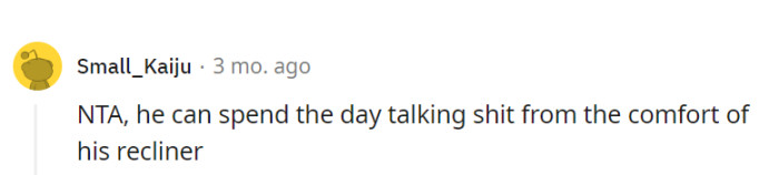 Indeed, let him critique from the recliner; it's better than having him spread negativity at the wedding.