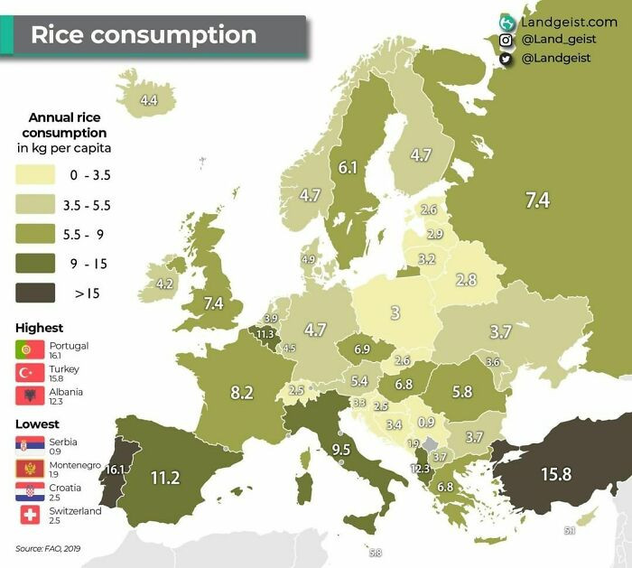 27. How Much Rice Do People In Europe Consume?