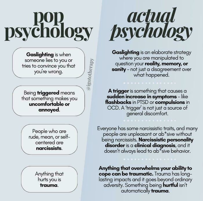 15. A Cool Guide To Pop vs. Actual Psychology