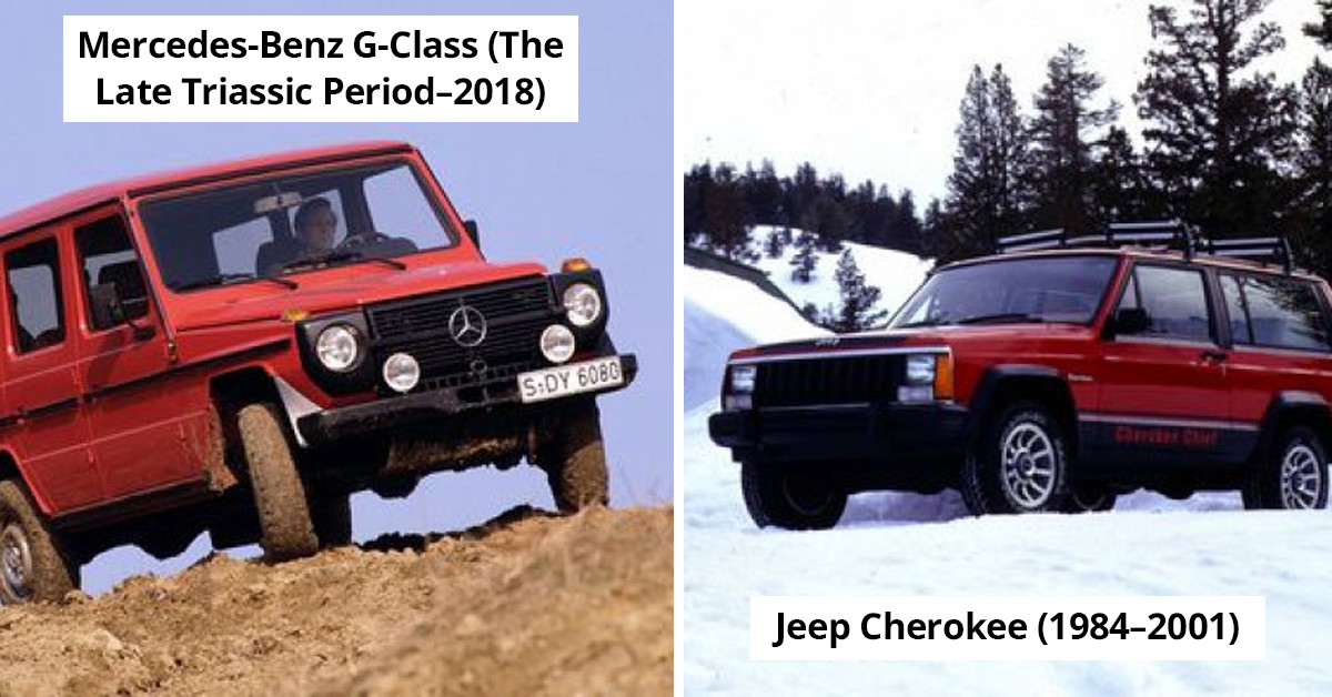 A Definitive Collection Of The Super-Coolest Cars That Were Totally Awesome In The 80s