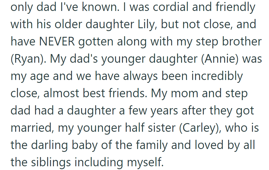 They adore their stepdad and are close to Annie. Their half-sister Carley is the family darling.