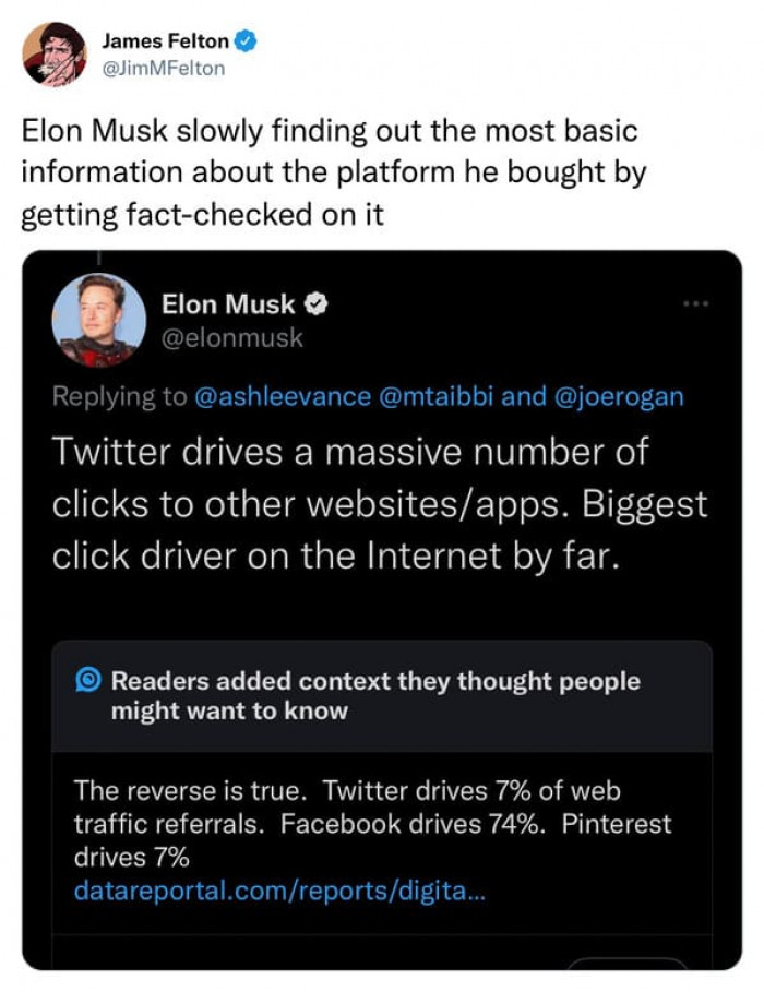 3. Elon fact-checking Elon. It's a thing.