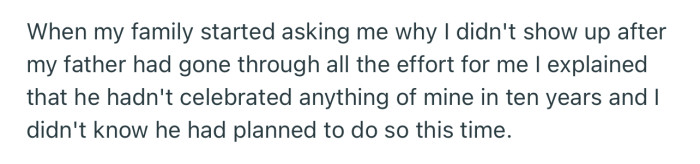 The family was disappointed that OP didn’t show up for their party, only for them to reveal that their dad hadn’t celebrated them in 10 whole years