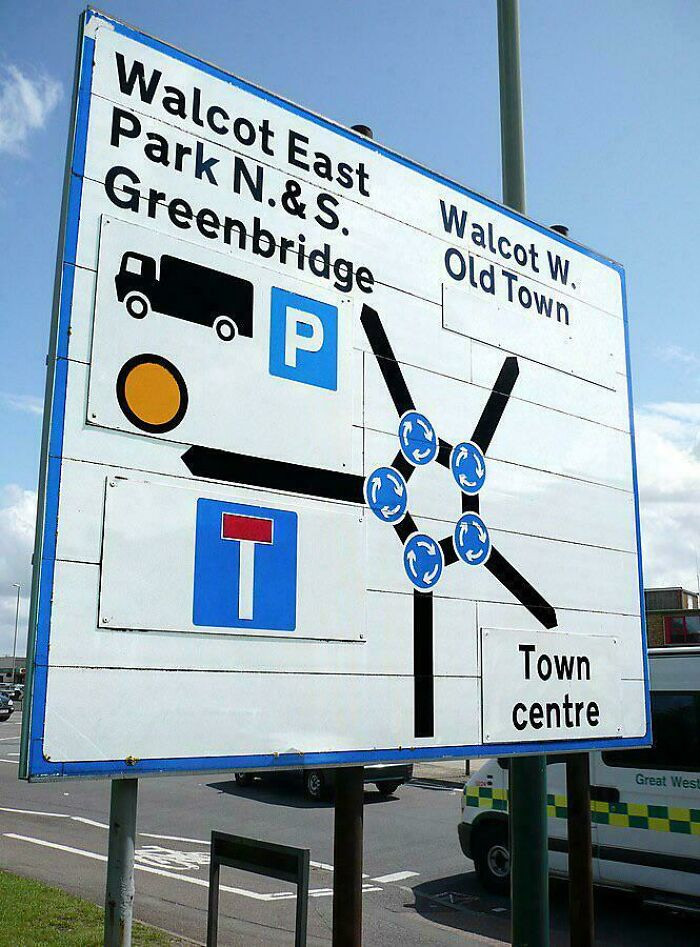 "Why Are There Roundabouts In Roundabouts?"