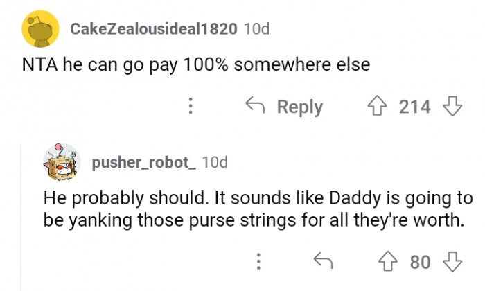 Maybe it's time for him to find a new place to rent.