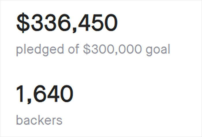 After announcing plans for a spin-off series in 2020, Leslie was able to raise more than $110,000 from Kickstarter backers.