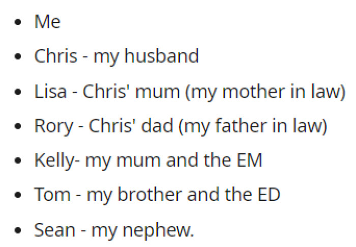 Meet the Characters of This Crazy Story