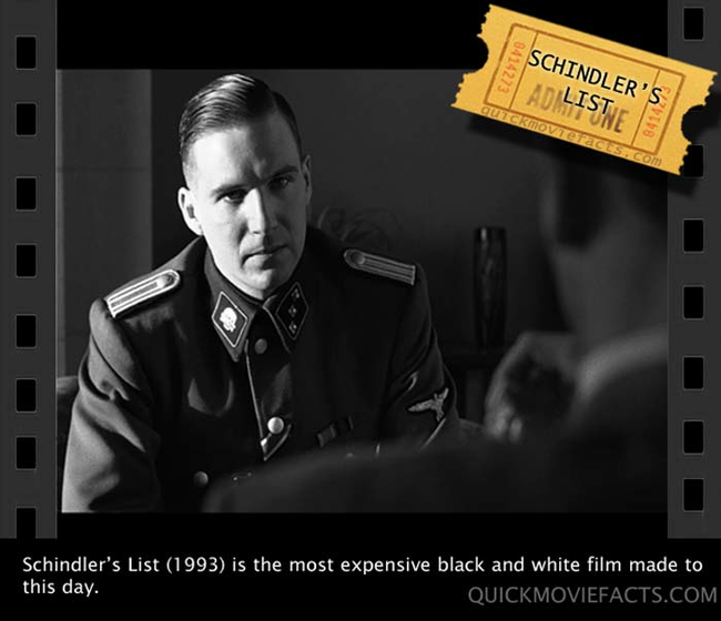 4. The most expensive black and white film