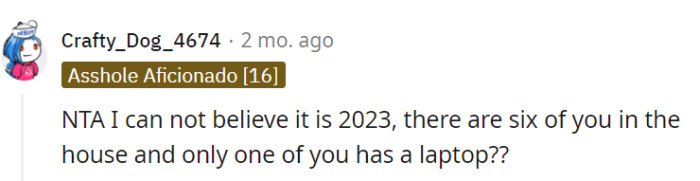 Honestly, though. The ratio is kind of weird!