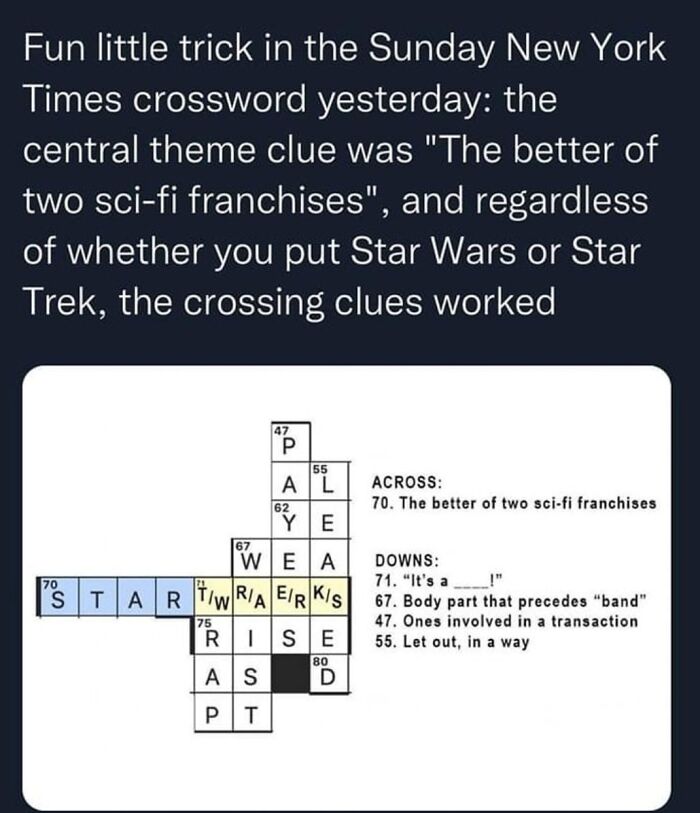 A Well-Designed Crossword
