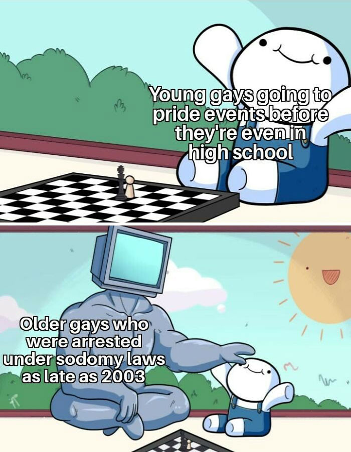 15. Never forget how far we've come, and how recently.