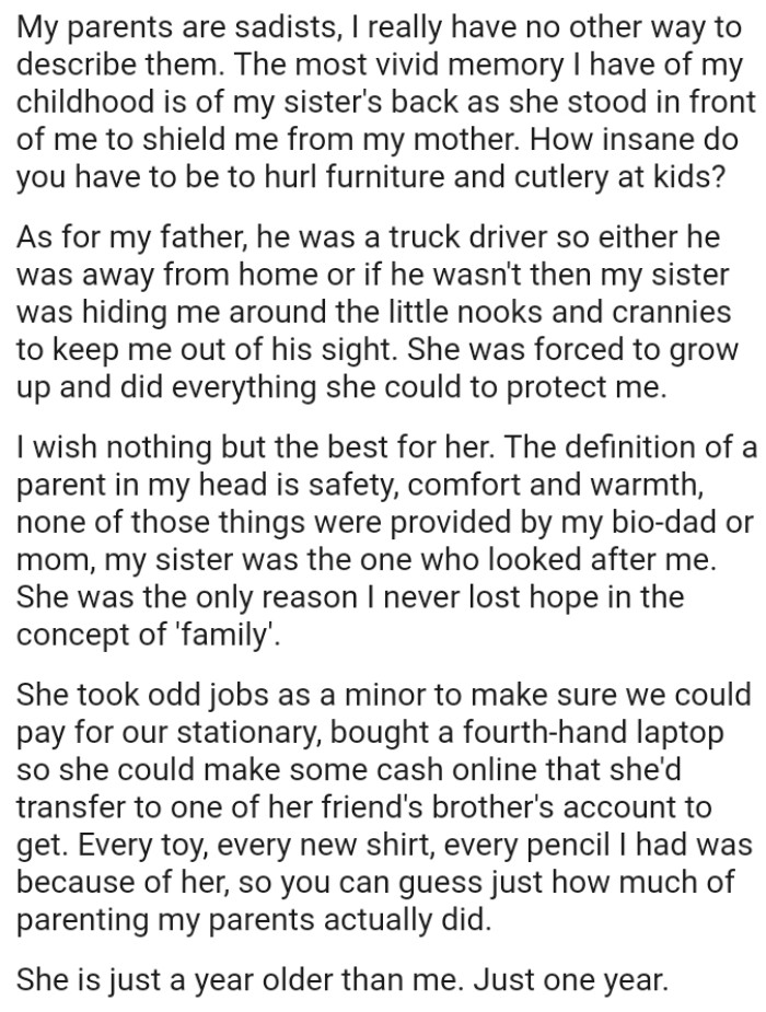 The Definition of a Parent in the OP's Mind is Safety, Comfort, and Warmth, but None of Those Things Were Provided by His Parents