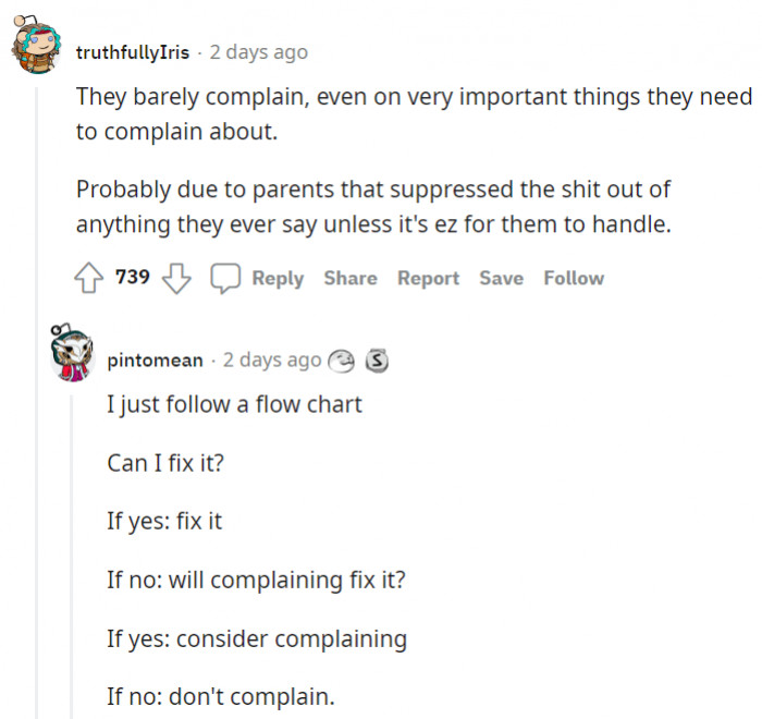 19. Just follow the flow chart for complaining