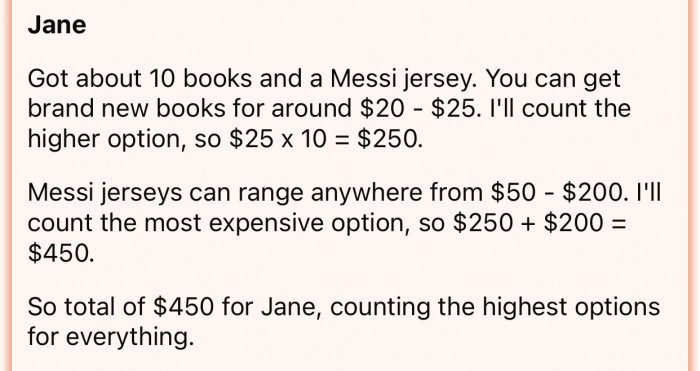The total amount spent on Jane isn't even that high compared to the others.