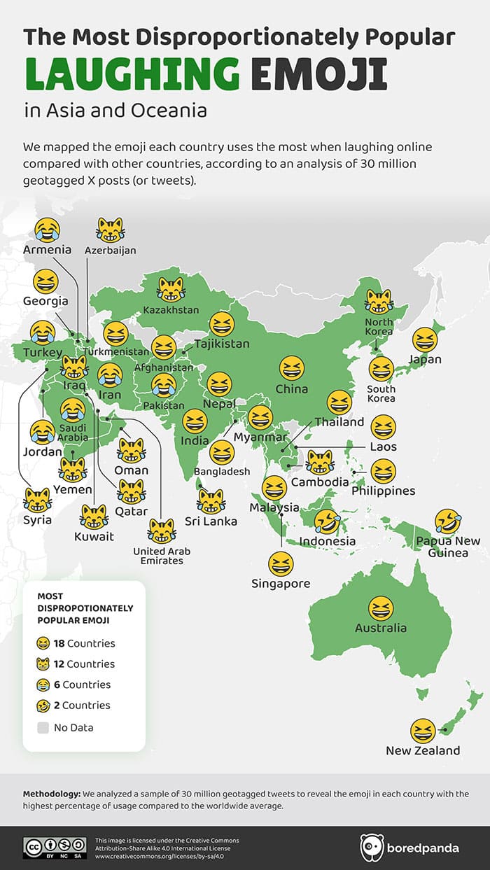 5. When it comes to LOLs, these regions are all about the classics... and cats