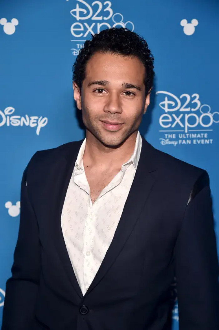 Corbin Bleu now: