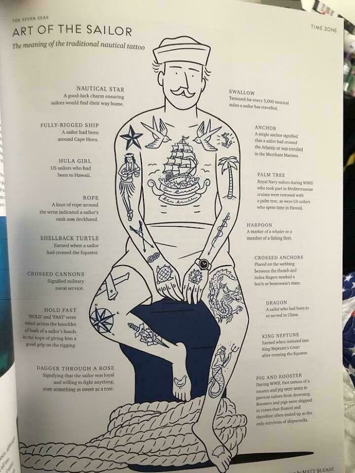 35. A Cool Guide To Sailor Tattoos