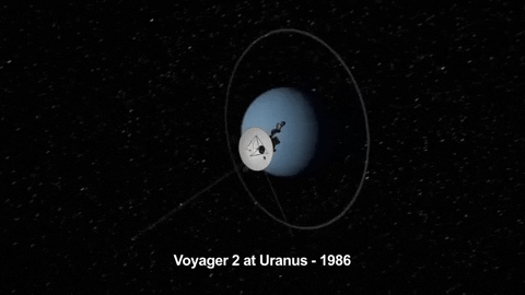 63. Uranus used to be named George