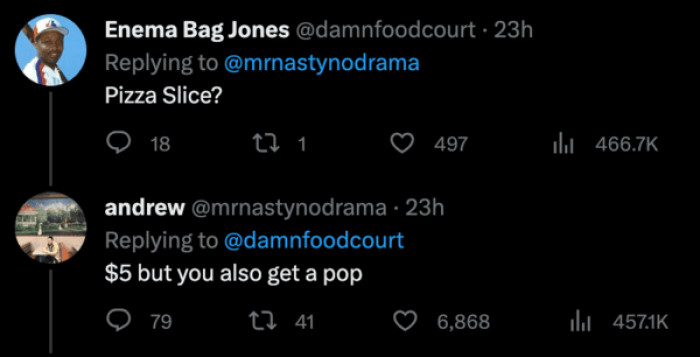 What should a pizza slice cost?