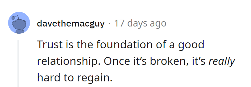 Trust is like a mirror; once cracked, it's tough to see the reflection clearly again.