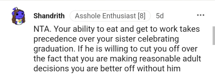 Let's head into the comments section and find out what other Redditors have to say about the story