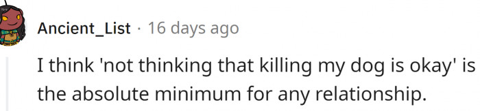 That is the minimum: