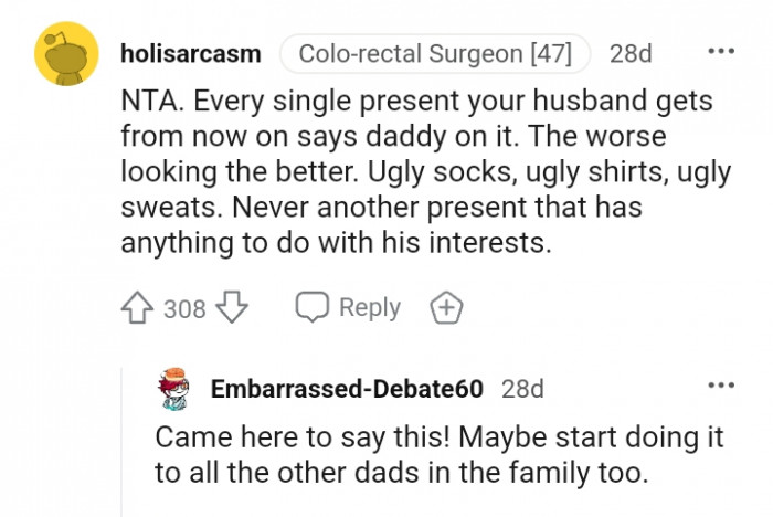 The Worse Looking, the Better