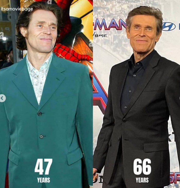 43. Willem Dafoe