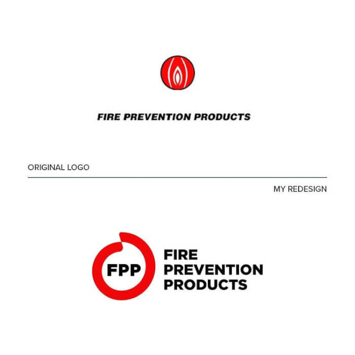 7. Fire Prevention Products