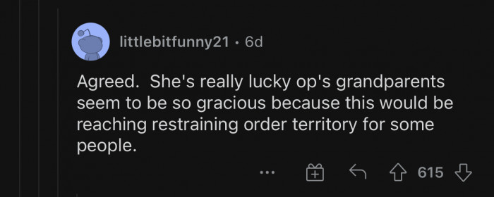 “This would be reaching restraining order territory”