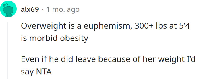 Even if her weight is the only reason to get a divorce, he still has the right