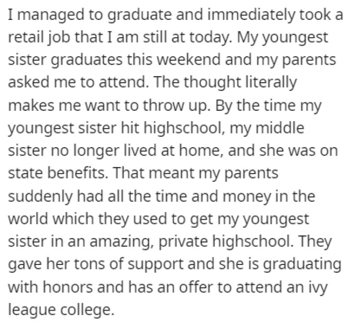 OP managed to graduate and she's been working in retail ever since