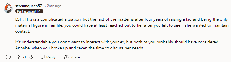 ESH - This Is a Complicated Situation