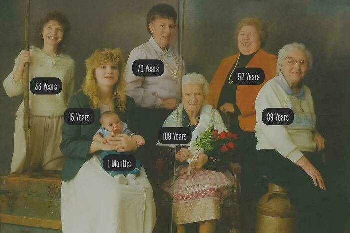 "The Most Generations To Ever Be Alive At Once Was 7 In 1989. For Reference, This Would Be The Same As Prince William, Born 1982, Meeting Queen Victoria, Born 1819"