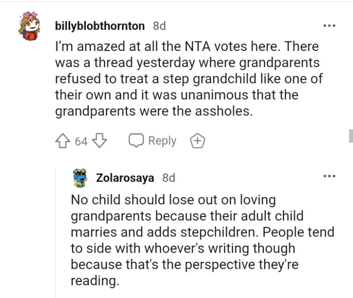 It was unanimous that the grandparents were the AHs