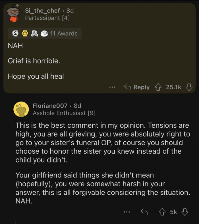 Here's how the Reddit community reacted to u/Hellofellorediters’s post: