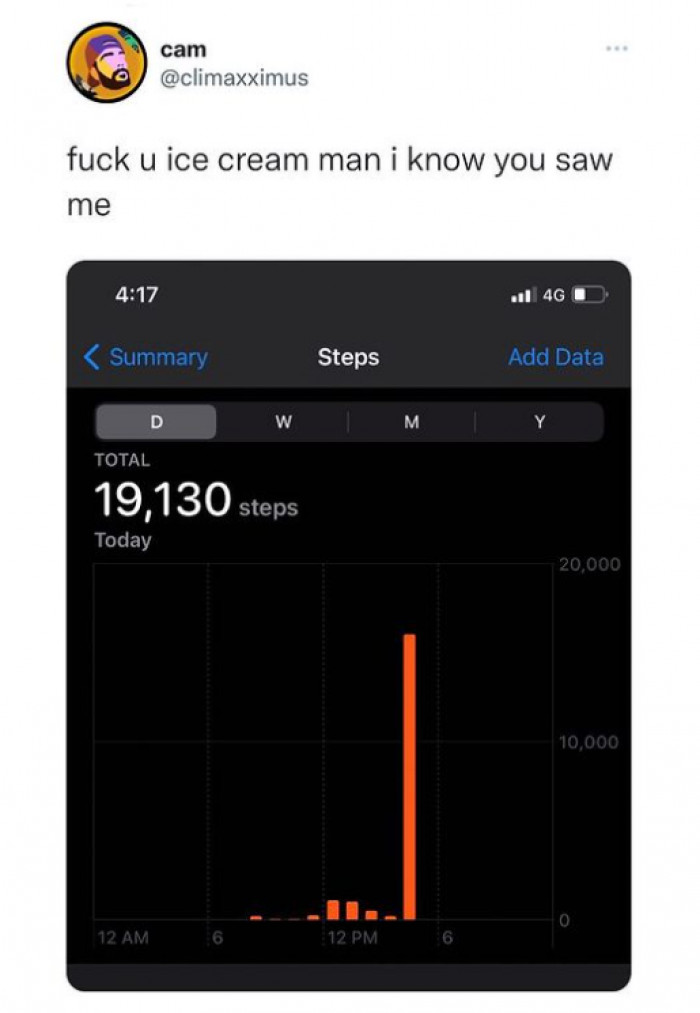 56. Rude-ass ice cream man