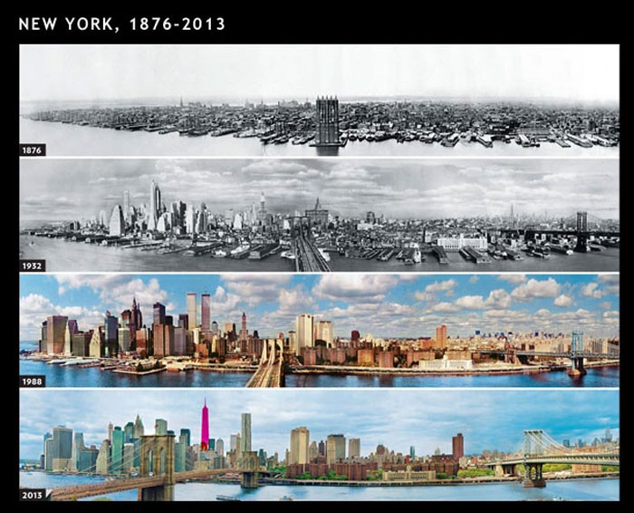 "NYC 1876-2013"