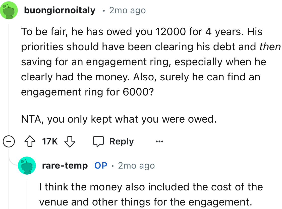 We gathered some reactions from the Reddit community: